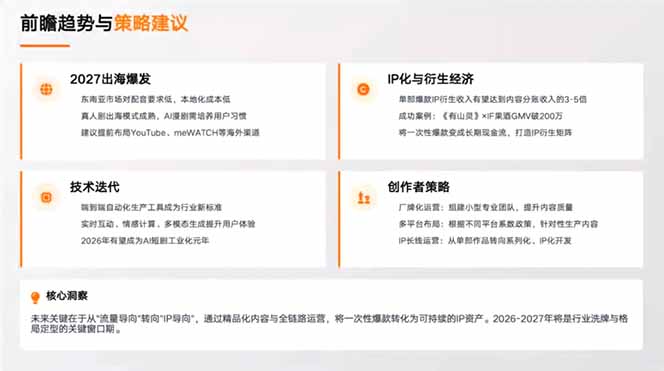 图片[2]-剧本写了没人看？分镜画了不会动？这套课教你打通漫剧制作全链路，直接产出可传播成品-智富思维学堂