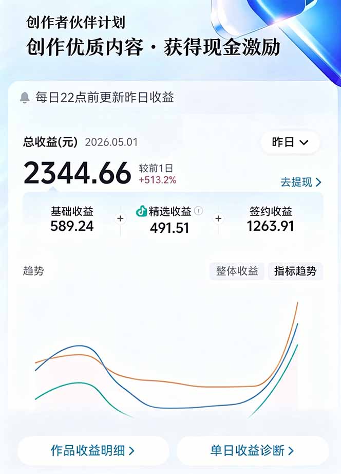 图片[2]-文案不用写、配音不用录、剧集随便选！AI驱动抖音精选电视剧解说，单日收益高达两千+-智富思维学堂