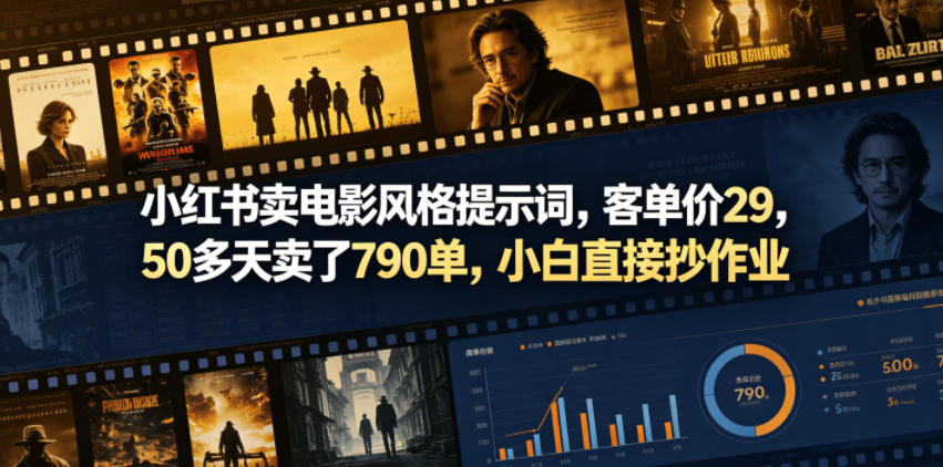 小红书卖电影风格提示词，客单价29，50多天卖了790单，小白直接抄作业！-智富思维学堂