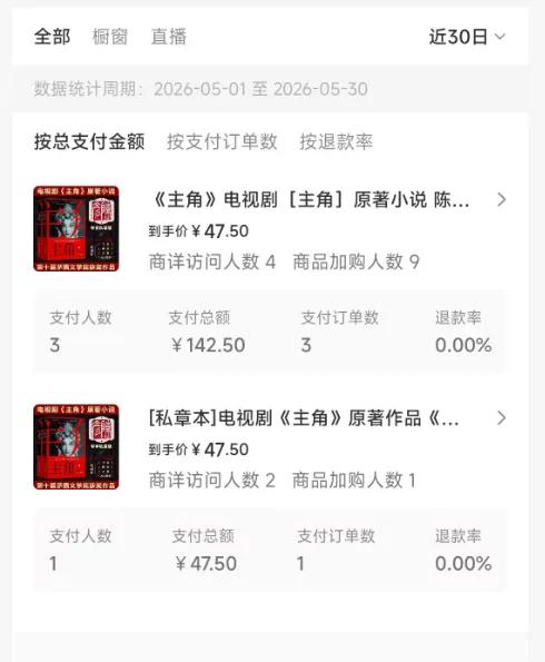 图片[5]-2026AI热点书单变现课，蹭影视原著流量，AI做文案素材，三平台同步带货赚图书高佣金-智富思维学堂