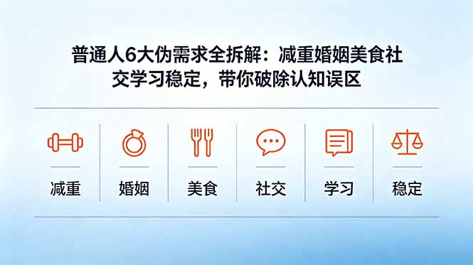 付费文章：普通人6大伪需求全拆解：减重婚姻美食社交学习稳定，带你破除认知误区-智富思维学堂