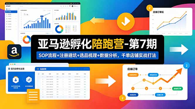 亚马逊孵化陪跑营-第7期:SOP流程+注册避坑+选品梳理+数据分析,千单店铺实战打法-智富思维学堂
