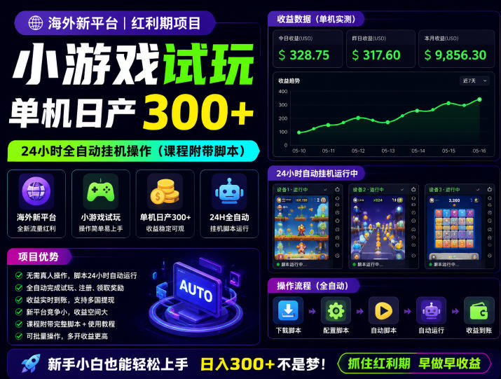 海外新平台,小游戏试玩,单机日产300+,24小时全自动挂G操作(课程附带脚本)【揭秘】-智富思维学堂