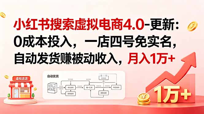 小红书搜索虚拟电商4.0-更新:0成本投入,一店四号免实名,自动发货赚被动收入,月入1万+-智富思维学堂