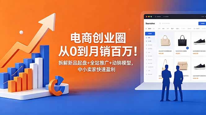 电商创业圈从0到月销百万！拆解新品起盘+全站推广+动销模型，中小卖家快速盈利-智富思维学堂