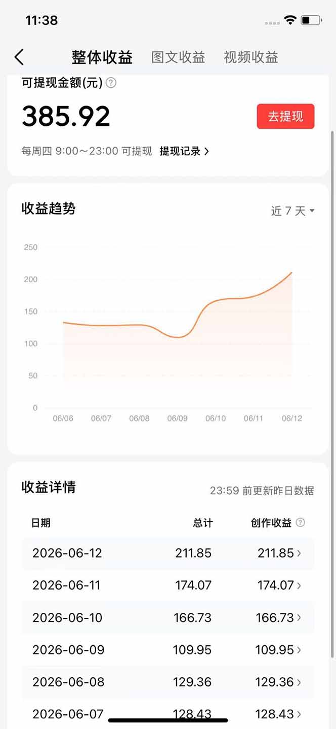 图片[4]-抖音伙伴计划最新玩法，无需配音剪辑，10分钟出一条原创视频，轻松日入三位数-智富思维学堂