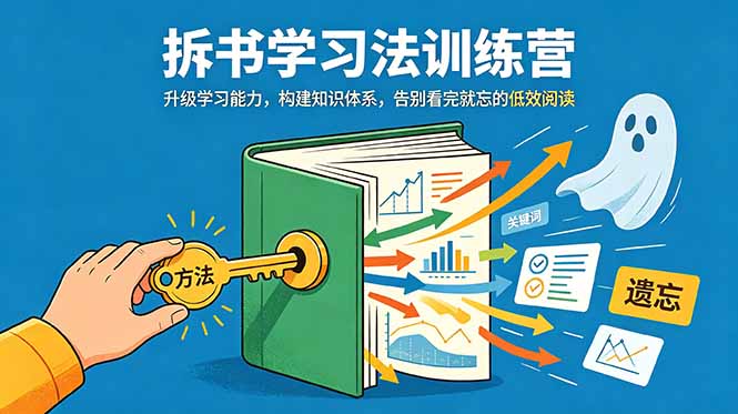 拆书学习法训练营，升级学习能力，构建知识体系，，告别看完就忘的低效阅读-智富思维学堂