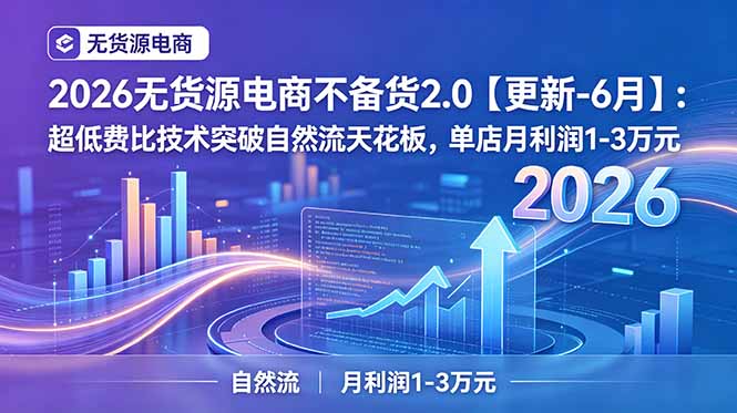 2026无货源电商不备货2.0【更新-6月】：超低费比技术突破自然流天花板，单店月利润1-3万元-智富思维学堂