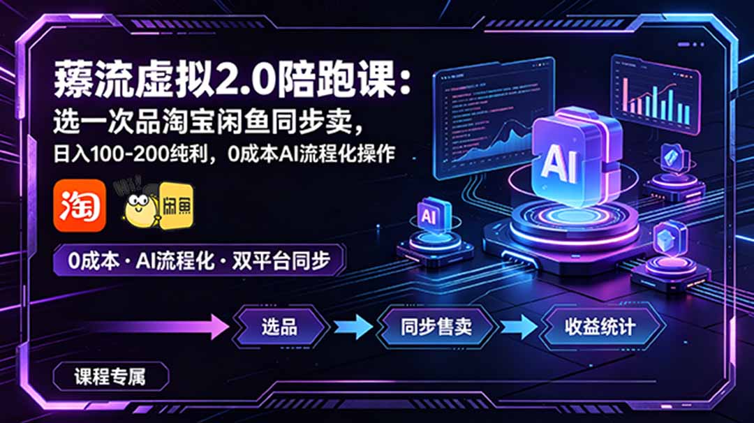 薅流虚拟2.0陪跑课:选一次品淘宝闲鱼同步卖,日入100-200纯利,0成本AI流程化操作-智富思维学堂