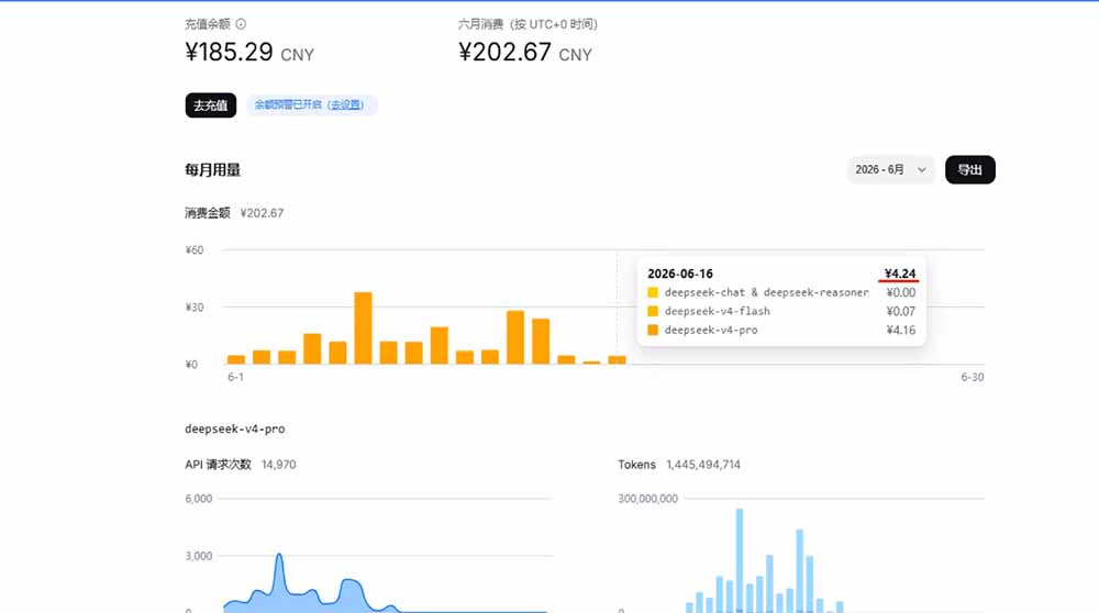 图片[2]-Hermes Agent+DeepSeek+飞书机器人：零基础部署AI数字员工，让AI从聊天变干活-智富思维学堂
