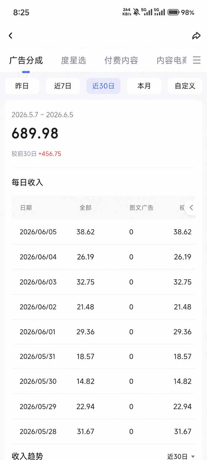 图片[5]-抖音伙伴计划最新暴利玩法，不用找素材和剪辑，10分钟出一条原创视频，轻松日入三位数-智富思维学堂