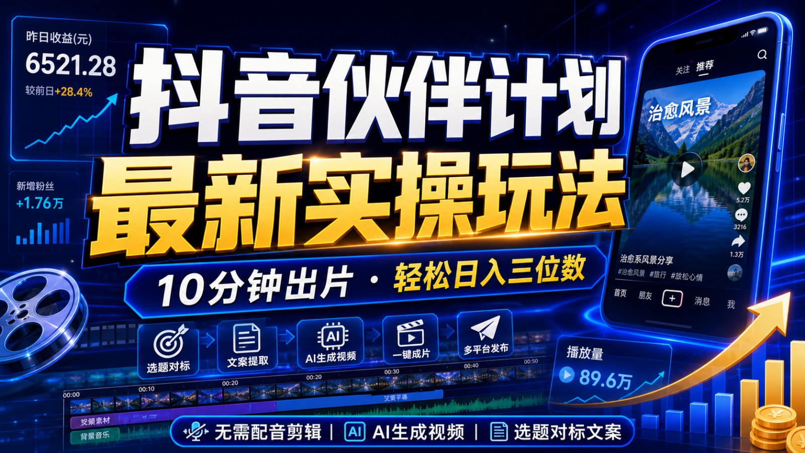 抖音伙伴计划最新暴利玩法，不用找素材和剪辑，10分钟出一条原创视频，轻松日入三位数-智富思维学堂