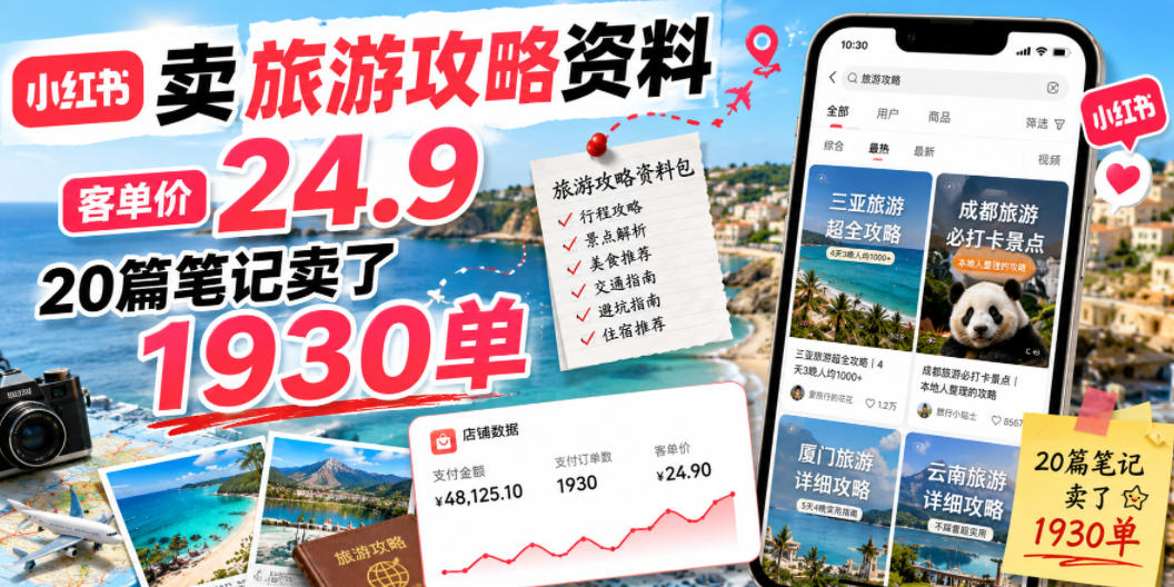 小红书卖旅游攻略资料，客单价24.9，20篇笔记卖了1930单！-智富思维学堂