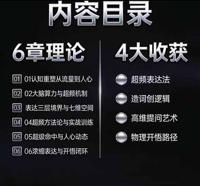 图片[2]-马大个高维表达全套实战课，跳出普通口才教学，大脑超频训练打造原创思想IP体系-智富思维学堂