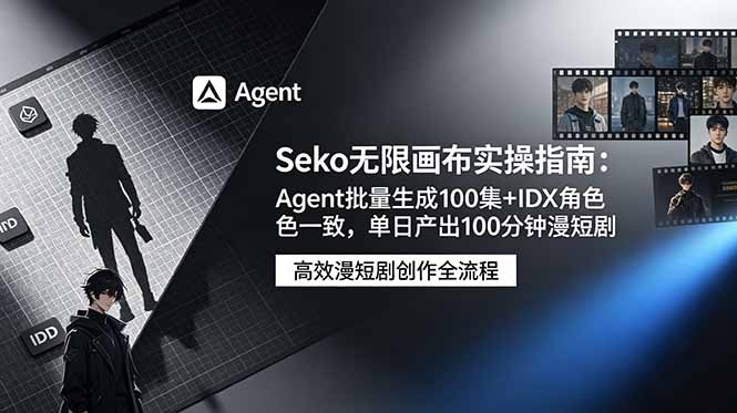 Seko无限画布实操指南:Agent批量生成100集+IDX角色一致,单日产出100分钟漫短剧-智富思维学堂
