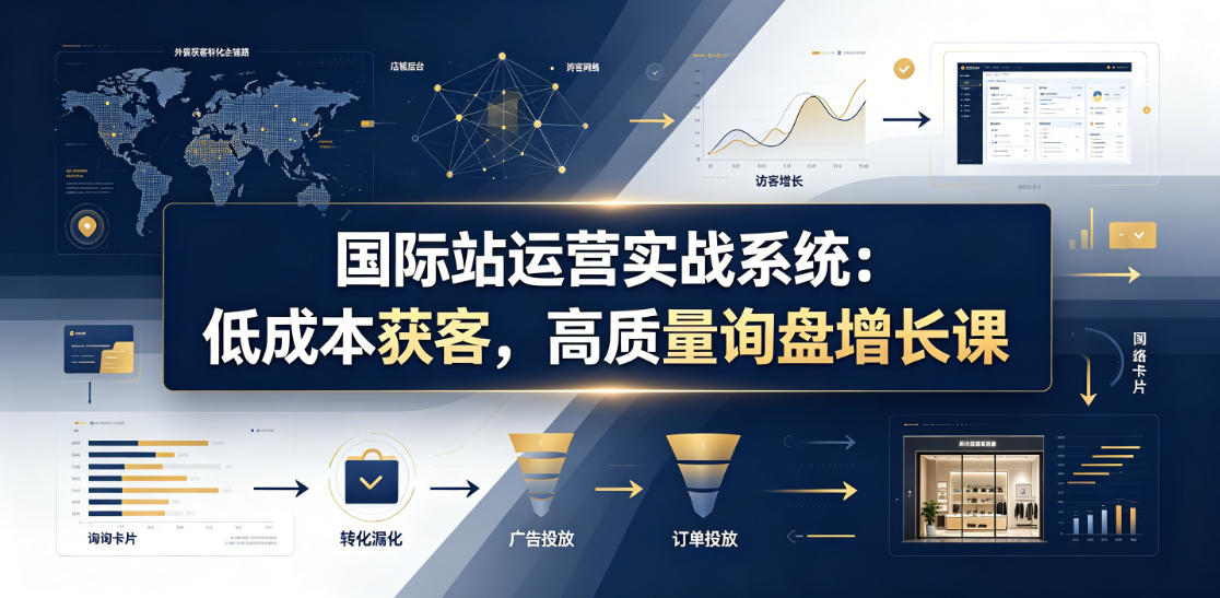 国际站运营实战系统：低成本获客，高质量询盘增长课(更新26年)-智富思维学堂