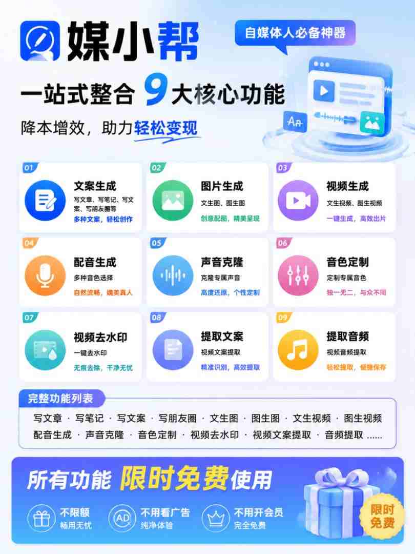 图片[3]-直接抄作业！5分钟教你搭建一款《自媒体工具箱》，自用引流都不错-智富思维学堂