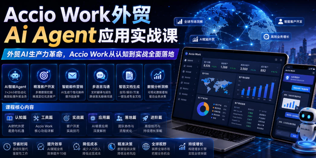 Accio Work外贸Ai Agent应用实战课,外贸AI生产力革命,Accio Work从认知到实战全面落地-智富思维学堂