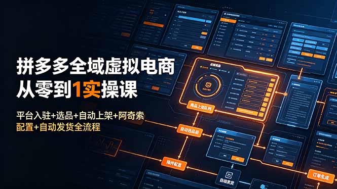 拼多多全域虚拟电商从零到1实操课：平台入驻+选品+自动上架+阿奇索配置+自动发货全流程-智富思维学堂