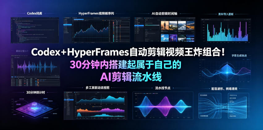 Codex+HyperFrames自动剪辑视频王炸组合!30分钟内搭建起属于自己的AI剪辑流水线(完整版实操教程手册)-智富思维学堂
