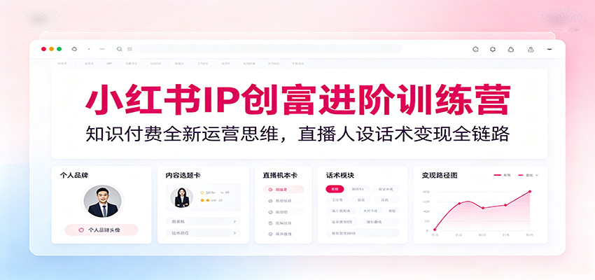 小红书IP创富进阶训练营：知识付费全新运营思维，直播人设话术变现全链路-智富思维学堂