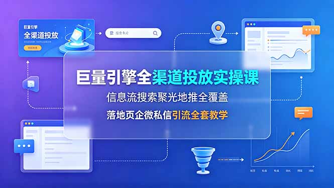 巨量引擎全渠道投放实操课，信息流搜索聚光地推全覆盖，落地页企微私信引流全套教学-智富思维学堂