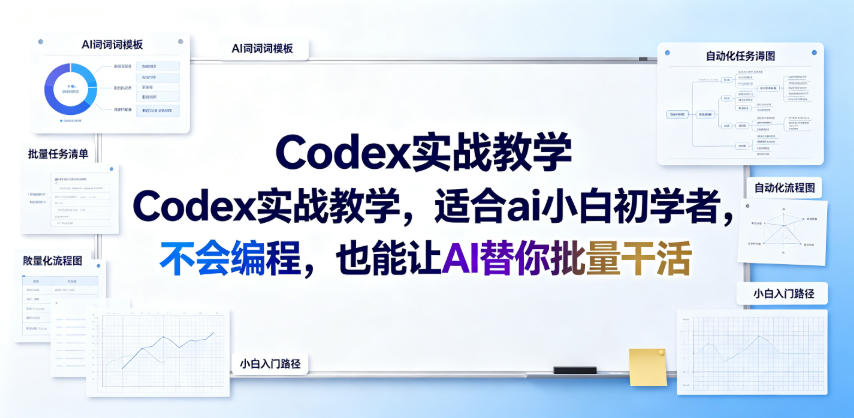 Codex实战教学,适合ai小白初学者,不会编程,也能让AI替你批量干活-智富思维学堂