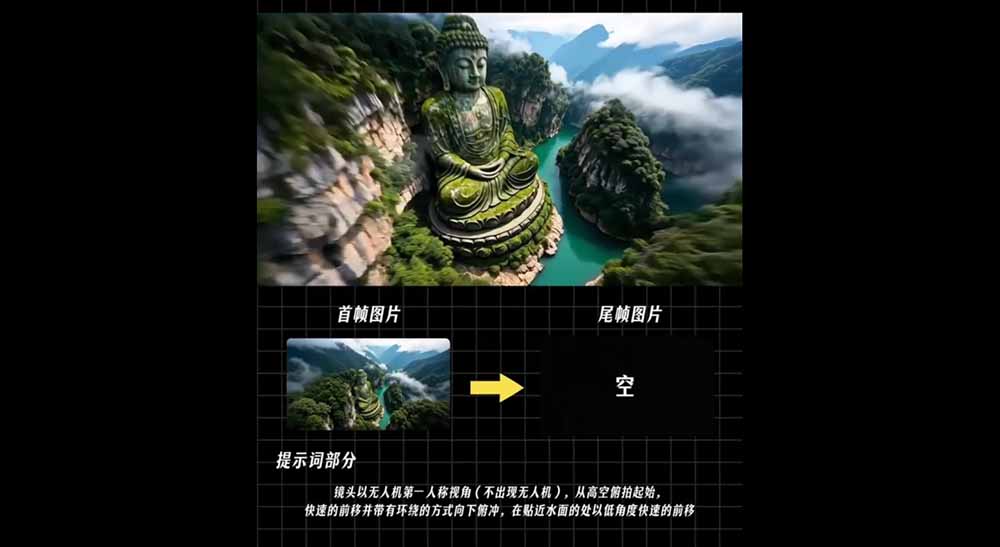 图片[2]-AI漫剧推广变现营，零成本拿下番茄小说官方授权，AI一键生成剧本分镜批量做爆款推文视频-智富思维学堂