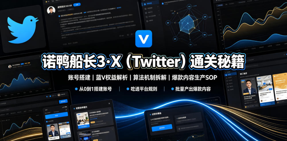 诺鸭船长3·X(Twitter)通关秘籍,涵盖账号搭建、蓝V权益解析、算法机制拆解及爆款内容生产SOP-智富思维学堂