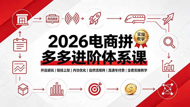 2026电商拼多多进阶体系课，开店避坑，链接上架，内功优化，自然流矩阵｜直通车付费｜全套实操教学-智富思维学堂