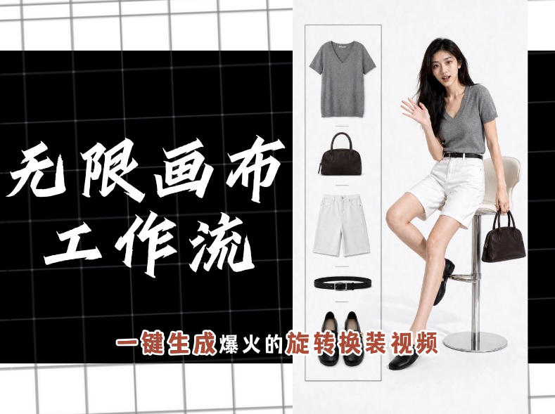 无限画布工作流,一键制作爆火的旋转换装视频,操作简单,零基础也能学会-智富思维学堂