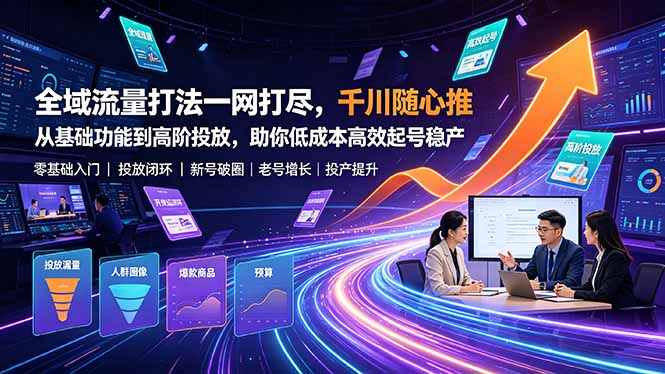 全域流量打法一网打尽,千川随心推从基础功能到高阶投放,助你低成本高效起号稳产-智富思维学堂