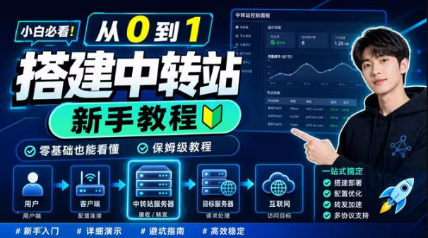 0门槛手把手教你自建一个AI-Token中转站，零基础也能看懂，保姆级教程-智富思维学堂