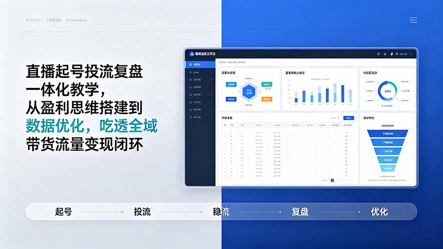 直播起号投流复盘一体化教学,从盈利思维搭建到数据优化,吃透全域带货流量变现闭环-智富思维学堂