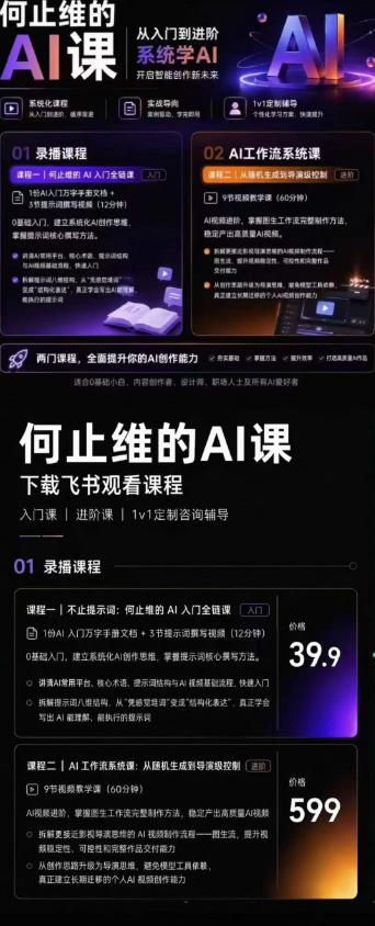 图片[2]-AI创作全链路实战教程｜万字手册·提示词拆解·9节工作流课，打造稳定高质量AI视频作品-智富思维学堂