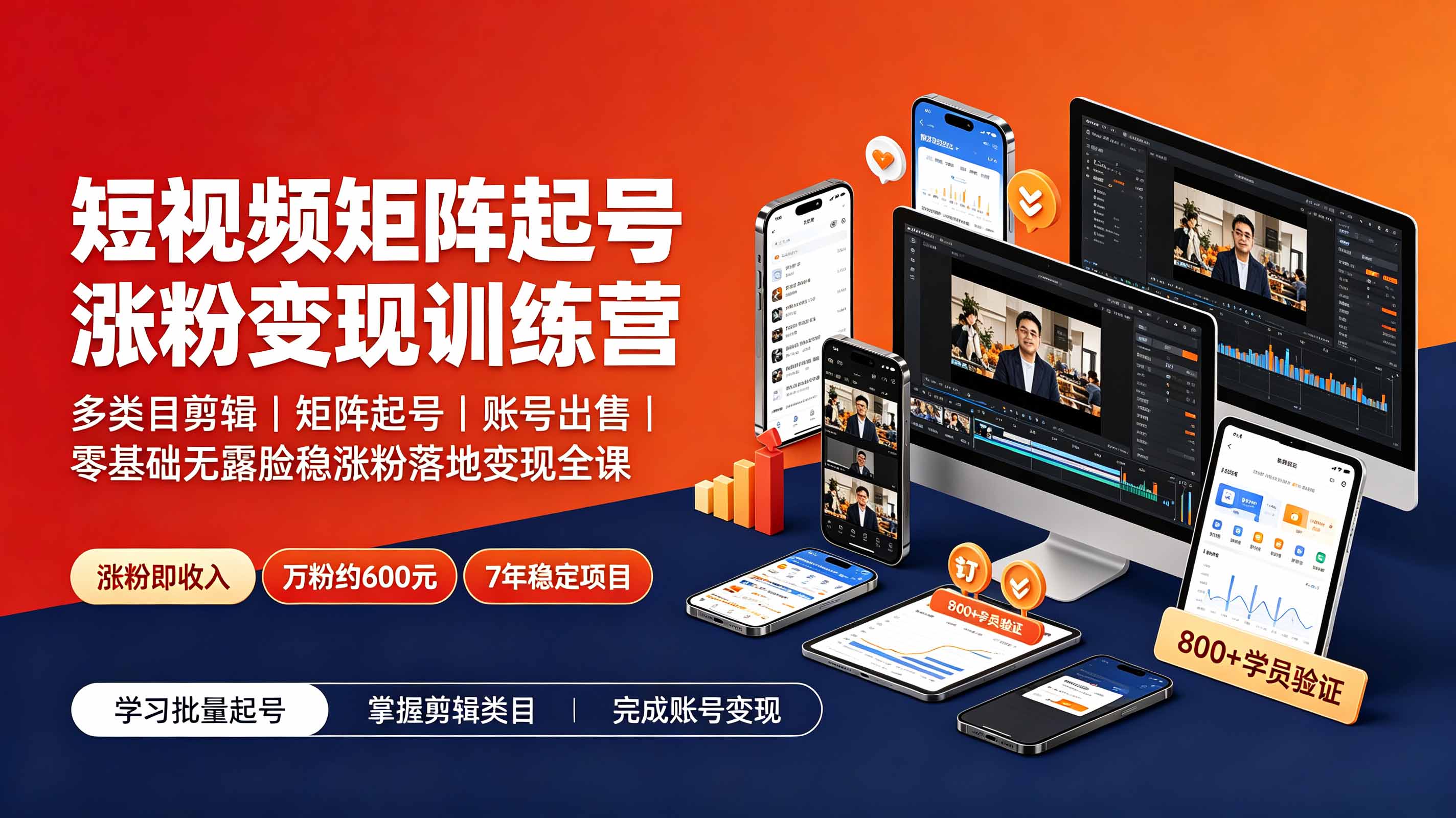 短视频矩阵起号涨粉变现训练营｜多类目剪辑·矩阵起号·账号出售，零基础无露脸稳涨粉落地变现全课-智富思维学堂