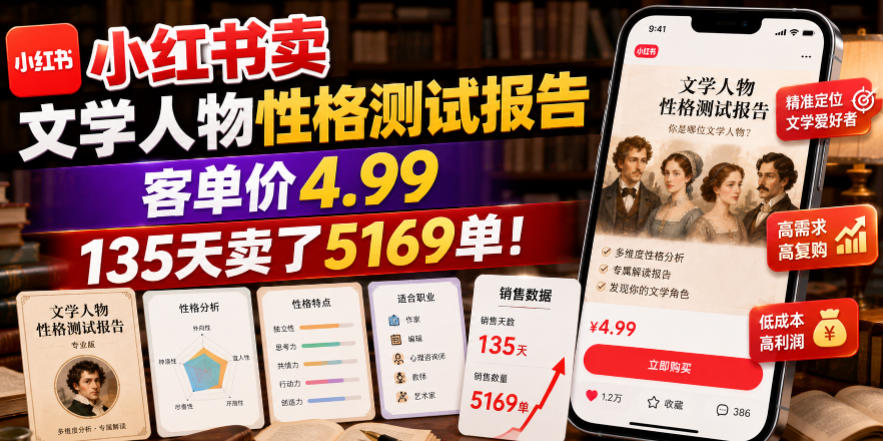 小红书卖文学人物性格测试报告,客单价4.99,135天卖了5169单!-智富思维学堂