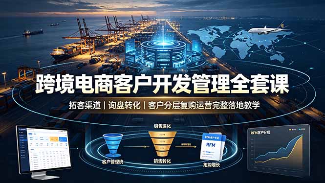跨境电商客户开发管理全套课·拓客渠道|询盘转化|客户分层复购运营完整落地教学-智富思维学堂