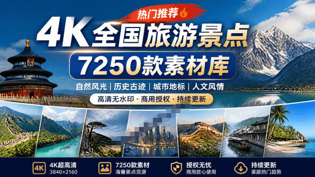 热门全国旅游风景素材!4K全国旅游景点素材库,7250款素材,旅行达人城市航拍风景风光高清短视频-智富思维学堂