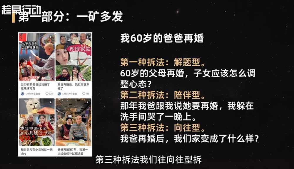 图片[2]-2026小红书爆款实战营：15天系统特训｜精准账号定位｜黄金内容结构｜成套素材公式落地教程-智富思维学堂