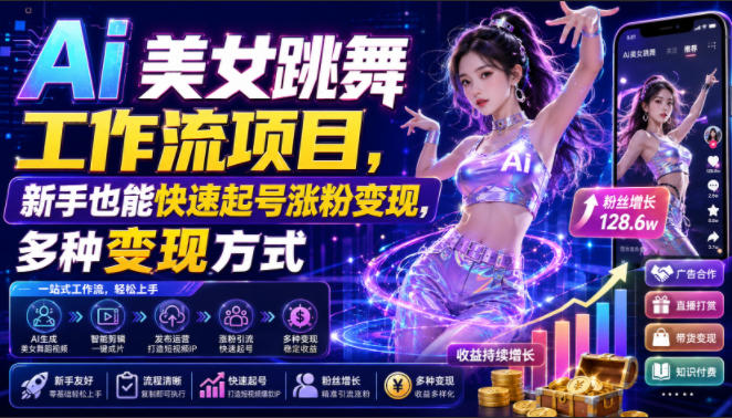 Ai美女跳舞工作流项目,新手也能快速起号涨粉变现,多种变现方式-智富思维学堂