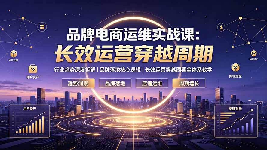 品牌电商运维实战课:行业趋势深度拆解|品牌落地核心逻辑|长效运营穿越周期全体系教学-智富思维学堂