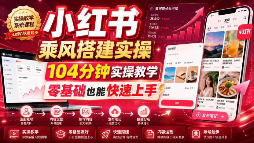 小红书乘风搭建实操,104分钟实操教学,零基础也能快速上手-智富思维学堂
