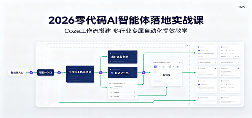2026零代码AI智能体落地实战课:Coze工作流搭建,多行业专属自动化提效教学-智富思维学堂