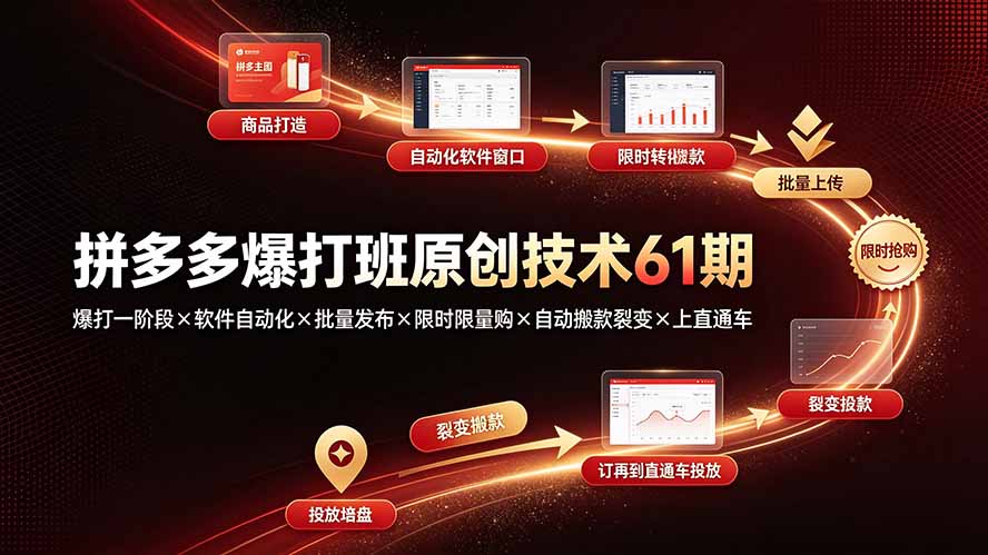 拼多多爆打班原创技术61期:爆打一阶段×软件自动化×批量发布×限时限量购×自动搬款裂变×上直通车-智富思维学堂