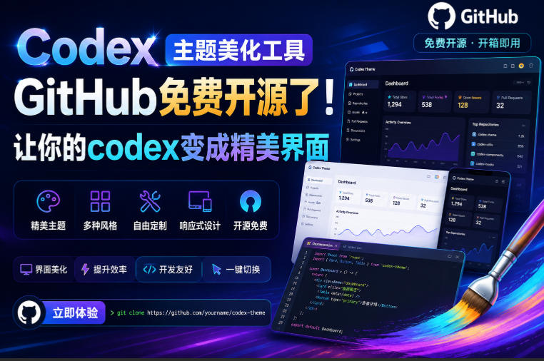 Codex主题美化工具,GitHub免费开源了!让你的codex变成精美界面-智富思维学堂