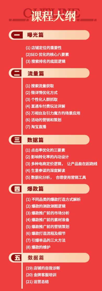 图片[2]-淘宝金牌运营班-7月：曝光流量数据爆款四大板块｜万相台直通车达摩｜全渠道引流爆款落地教学-智富思维学堂