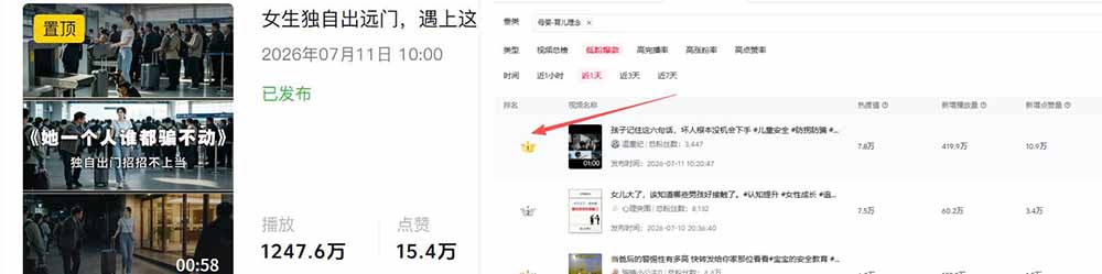 图片[6]-AI育儿真人短剧变现课：AI写剧本×AI生成画面×零成本产出×伙伴计划×分成计划×光合计划×商单收徒-智富思维学堂