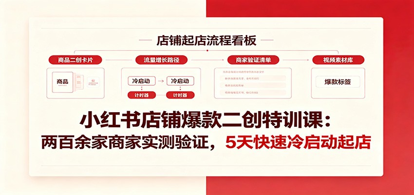 小红书店铺爆款二创特训课:两百余家商家实测验证,5天快速冷启动起店-智富思维学堂