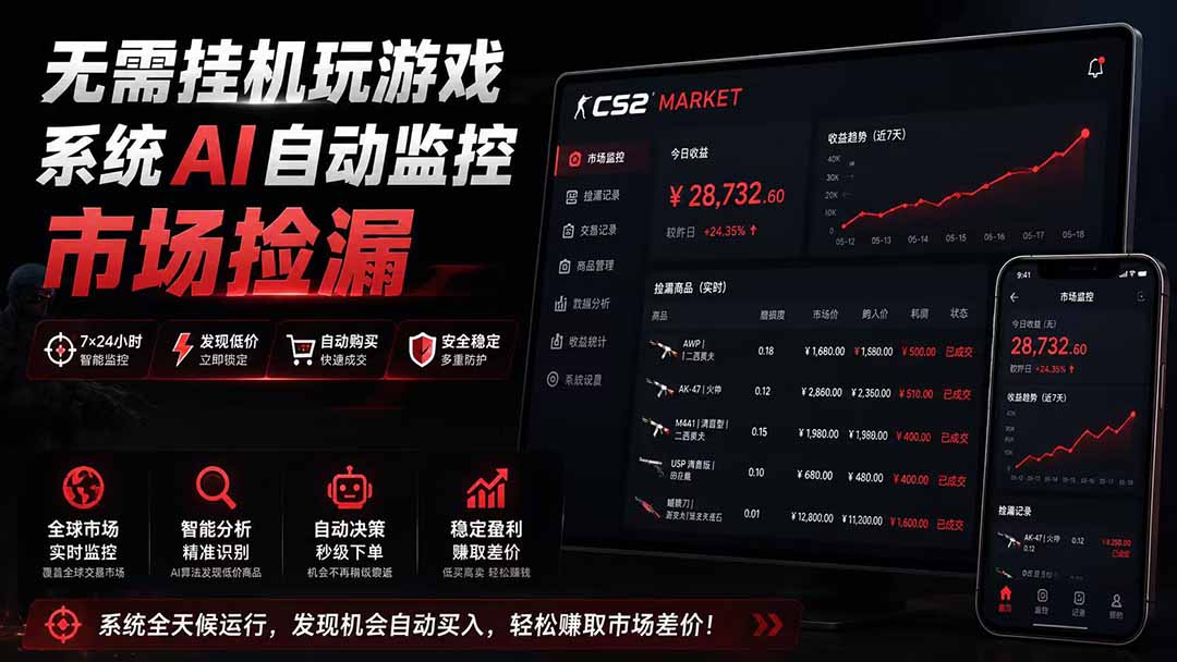 系统AI自动监控市场捡漏，不用玩游戏|只需要一部手机|支持任何形式数据验证-智富思维学堂